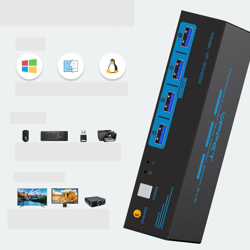 Conmutador KVM DisplayPort 2xPC para 2 monitores 4K120Hz 8K60Hz USB3.0